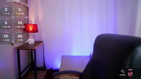 Snapshot of jsneiidy_ath chatting on October 3, 4:31 am Josneidy Jos online show from October 3, 4:31 am