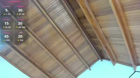 Snapshot of juanasunshine_ chatting on March 31, 10:59 am Juana online show from March 31, 10:59 am