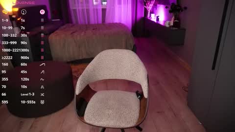 Snapshot of juelzfoxy chatting on March 6, 9:11 pm Juelz online show from March 6, 9:11 pm