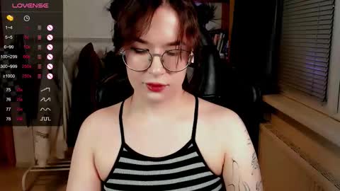 Snapshot of juicy_burrito chatting on March 25, 5:08 pm Bella online show from March 25, 5:08 pm