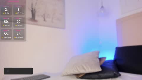 ees 3 online show from January 31, 11:03 pm