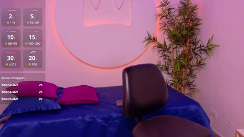 kaelswitch online show from January 11, 8:52 am