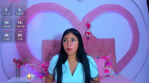 kaily online show from February 7, 8:23 pm