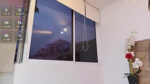 Snapshot of karol_scott1 chatting on February 4, 10:45 pm KAROL SCOTT online show from February 4, 10:45 pm