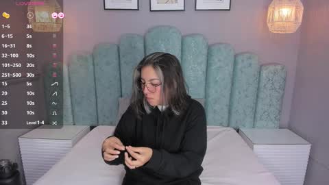 Karol Santos online show from December 22, 5:01 am