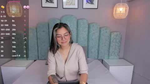 Karol Santos online show from January 12, 3:28 am