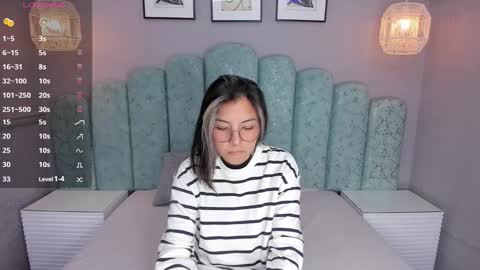 Karol Santos online show from February 1, 3:41 am