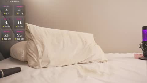 Snapshot of karollovea chatting on March 28, 8:25 am Karol 22 y.o online show from March 28, 8:25 am