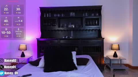 kasey online show from February 23, 7:33 pm