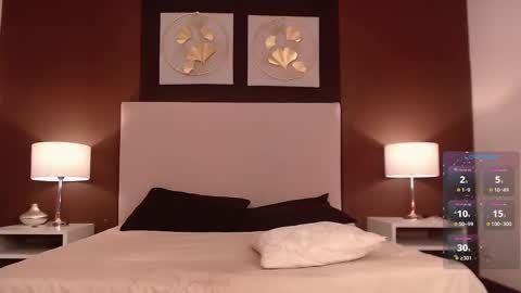 Snapshot of kat_gh chatting on February 15, 11:39 am kat online show from February 15, 11:39 am