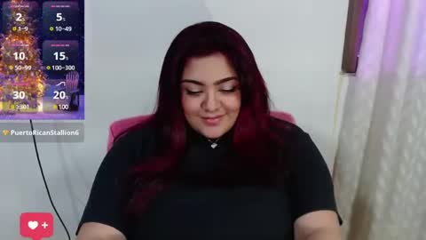 kathygonzalez_ online show from December 8, 5:33 pm