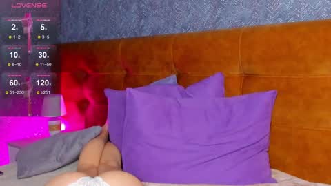 Snapshot of ke1ly_powell chatting on December 2, 3:47 am Kelly GMT 2 Su We Th Fr Sa 0300AM-09-00AM online show from December 2, 3:47 am