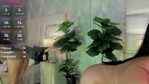 keisy Girl  online show from June 28, 4:35 pm