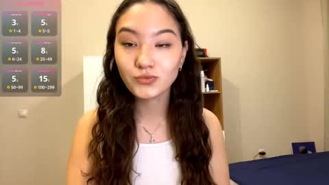 Snapshot of kelikurtulus chatting on October 8, 2:04 pm Kely online show from October 8, 2:04 pm