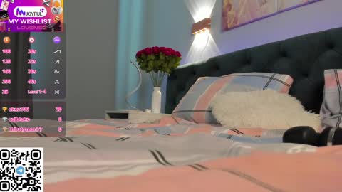 Snapshot of kelly__hardy chatting on March 3, 6:37 am Kelly Hardy GTM3 Mon Wed Thu 0400 am-1030pm online show from March 3, 6:37 am