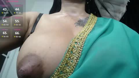 Snapshot of keranimaralaa_ chatting on April 4, 12:57 pm keranimarala online show from April 4, 12:57 pm