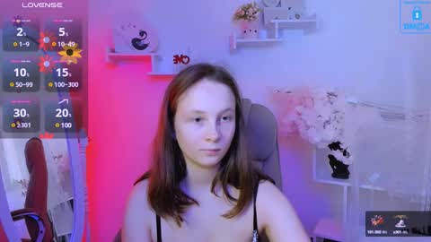 Snapshot of ketrin_n_ chatting on January 31, 12:40 pm Ketrin online show from January 31, 12:40 pm