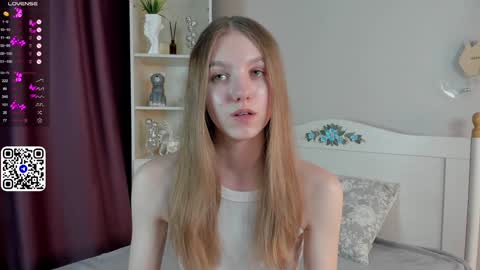 Hi Im Mary Glad to see you in my room  PVT is open online show from January 23, 12:09 pm