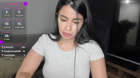 Snapshot of keyn_laurent_ chatting on December 3, 3:20 am Laura online show from December 3, 3:20 am