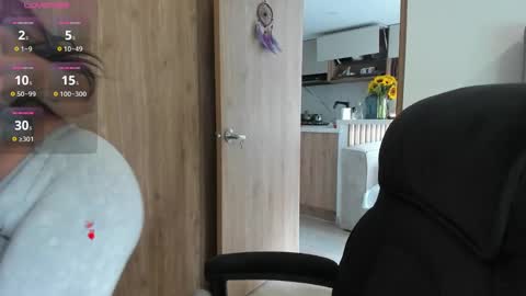 Snapshot of keyn_laurent_ chatting on January 2, 9:28 pm Laura online show from January 2, 9:28 pm