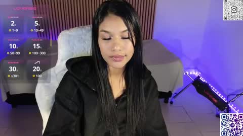 Snapshot of kharelys_777 chatting on September 19, 7:54 am Karelys M. online show from September 19, 7:54 am