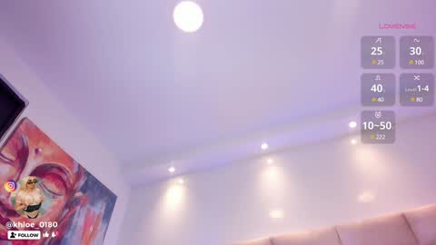 Snapshot of khloe_018 chatting on January 11, 4:36 pm KHLOE online show from January 11, 4:36 pm