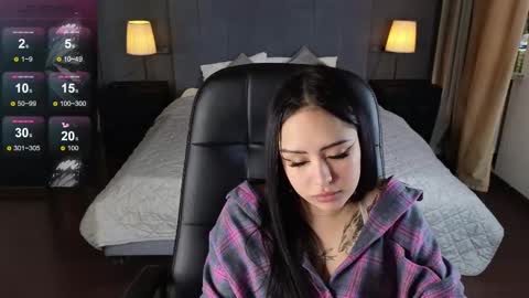 Snapshot of kim_brownie chatting on February 12, 8:59 am Kim online show from February 12, 8:59 am