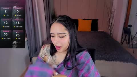 Snapshot of kim_brownie chatting on February 13, 8:45 pm Kim online show from February 13, 8:45 pm