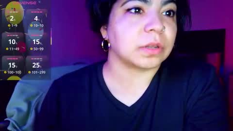 Kimmi online show from November 30, 10:14 pm