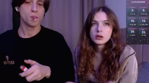 Snapshot of kitkatsweetspot chatting on January 9, 6:21 pm kitkatsweetspot online show from January 9, 6:21 pm