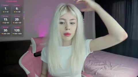 Snapshot of kitty0u0 chatting on February 6, 9:01 am erika 3 online show from February 6, 9:01 am