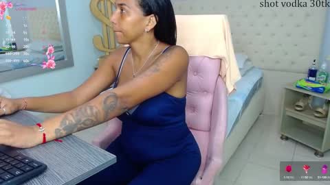 Snapshot of kristel_lee chatting on January 14, 12:35 pm kristel_lee online show from January 14, 12:35 pm