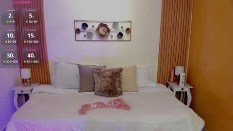 Kristen online show from March 7, 6:49 pm