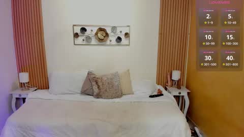 Kristen online show from March 21, 7:17 pm