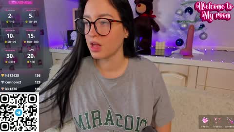 Kruela GTM3Tue Wed Thu Fri Sun 0400 am-1030pm online show from December 6, 2:35 am