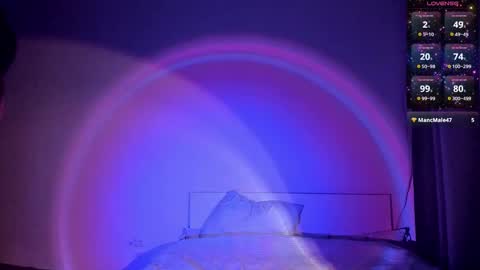 Malika online show from January 5, 9:47 pm