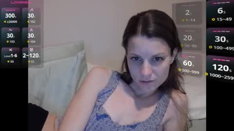 Snapshot of lacie_richards chatting on February 16, 5:47 am Lacie online show from February 16, 5:47 am