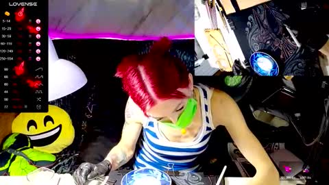 Snapshot of lady_fuckbet chatting on January 7, 7:27 pm Lexi Alexandra Its a shame that while Im recovering from surgery someones disliking my page. online show from January 7, 7:27 pm