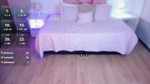 Snapshot of lady_noize chatting on January 25, 11:22 pm Lady  online show from January 25, 11:22 pm