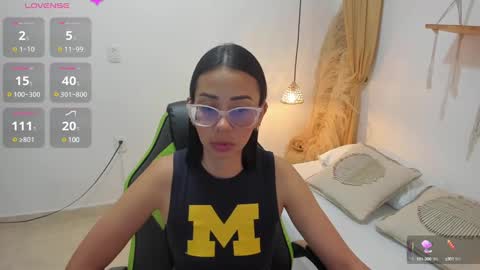 lakshmi_rai online show from December 5, 7:28 pm