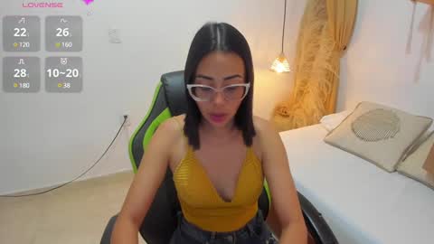 lakshmi_rai online show from December 7, 7:21 pm