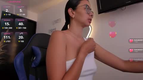 Snapshot of lakshmi_rai chatting on February 24, 7:01 pm lakshmi_rai online show from February 24, 7:01 pm