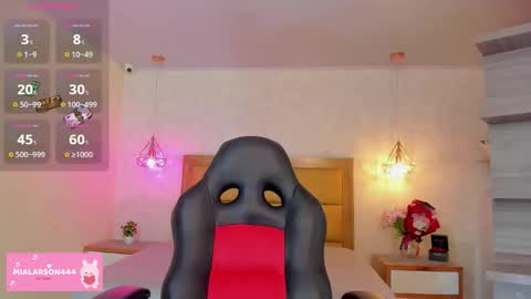 Snapshot of larsonmia chatting on March 13, 1:29 pm MIA online show from March 13, 1:29 pm