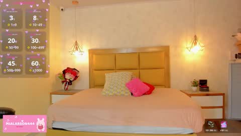 Snapshot of larsonmia chatting on March 28, 12:27 pm MIA online show from March 28, 12:27 pm