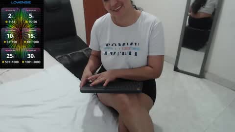 Snapshot of laura_foxx2379 chatting on January 16, 12:12 am laura_foxx2379 online show from January 16, 12:12 am