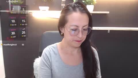 Snapshot of lauryn_jones chatting on March 7, 8:17 pm Laury online show from March 7, 8:17 pm