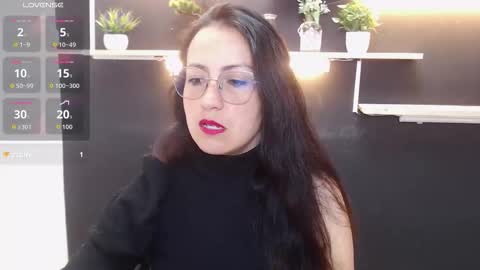 Snapshot of lauryn_jones chatting on March 18, 4:43 pm Laury online show from March 18, 4:43 pm