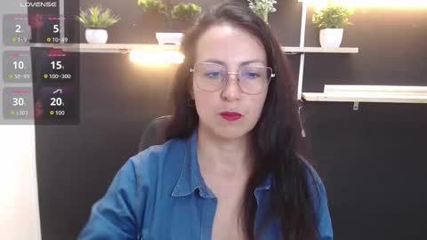 Snapshot of lauryn_jones chatting on March 28, 4:50 pm Laury online show from March 28, 4:50 pm