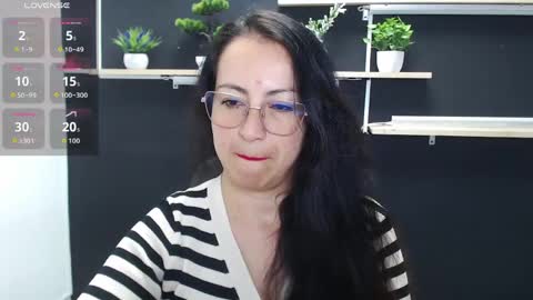 Laury  online show from April 28, 6:57 pm