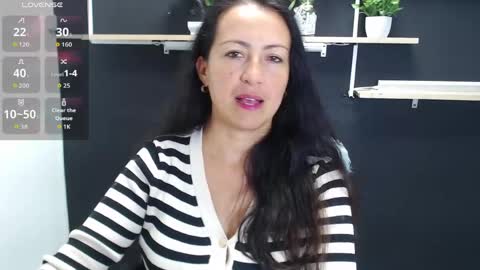 Laury  online show from May 8, 6:02 pm